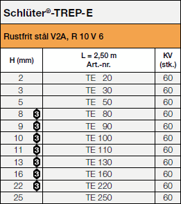 <a name='e'></a>Schlüter®-TREP-E